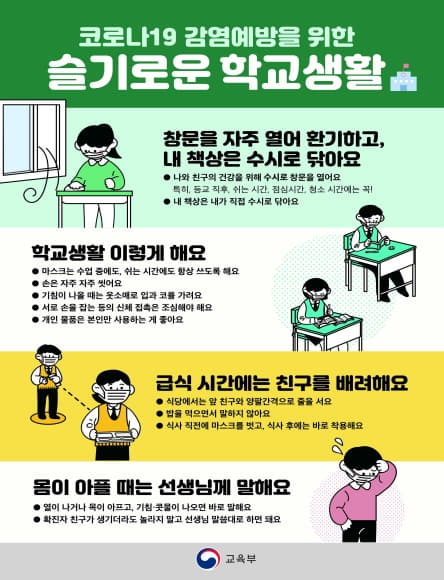 코로나19 감염예방을 위한 학교생활(포스터)./교육부/