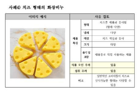 치즈 형태와 유사한 화장비누 사례.